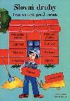 SLOVN DRUHY - PRACOVN SEIT PRO 3. RONK - 