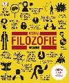 Kniha filozofie - 