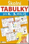 Tabulky pro 4.-5. tdu z - 