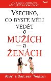 Vechno, co byste mli vdt o much a ench - Allan Pease; Barbara Pease