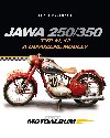 Jawa 250/350 - Typ 11, 12 a odvozen modely - Alois Pavlsek