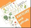 Rostliny na prody - atlas rostlin - Danue Kvasnikov