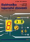 ELEKTRONIKA TAJEMSTV ZBAVEN - Adrian Schommers