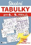 koln TABULKY pro 6.-9. tdu Z (humanitn pedmty) - Fragment