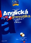 ANGLICK GRAMATIKA - Alena Kuzmov