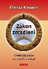 Zkon zrcadlen - Christa Kssner