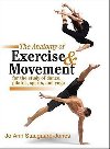 The Anatomy Of Exercise And Movement For The Study Of Dance, Pilates, Sports, And Yoga - Staugaard-Jones Jo Ann