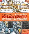 Neuviteln pohledy do nitra stroj a staveb - Richard Platt