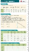 Matematika s pehledem 4 - Goniometrie - Fraus