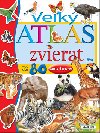 Vek atlas zvierat - 