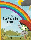 Co se dje, kdy se dje poas - Konen Sabina, Markov Tereza