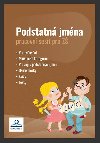 Podstatn jmna - Pracovn seit - Magdalna Novkov; Luci Vorakov