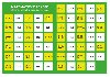 Pexeso: Matematika - Dlen se zbytkem se zvorkami - Stank Martin