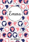 Emma - Jane Austenov