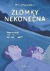 Zlomky nekonena - Adla Rospalov