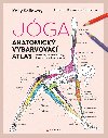 Jga - anatomick vybarvovac atlas - Kolektiv