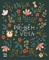 Pbh ivota - printintin