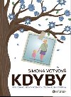 Kdyby - Simona Votyov; Sabina Voty
