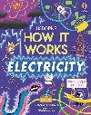 How It Works: Electricity - Williams Victoria