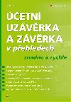 etn uzvrka a zvrka v pehledech snadno a rychle - Ji Duek