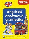 Anglick obrzkov gramatika - Infoa
