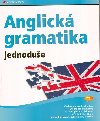 Anglick gramatika jednodue - Grada