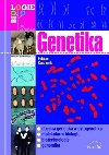 Genetika - Biologie pro gymnzia - E. Korek