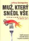 MU, KTER SNDL VE - Jeffery Steingarten