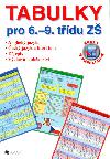 Tabulky pro 6.-9. t. z - aj, j, djepis, vchova a oban. - Iva Dostlov a kolektiv