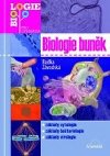 BIOLOGIE BUNK - Radka Zvodsk