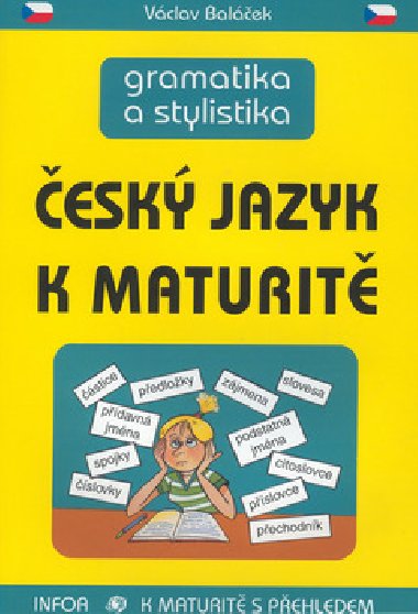 ESK JAZYK K MATURIT - Vclav Balek