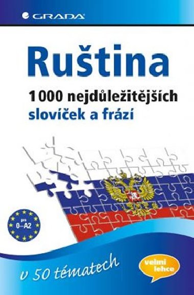RUTINA 1000 NEJDLEITJCH SLOVEK A FRZ - Irina Augustin
