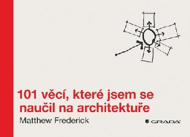 101 vc, kter jsem se nauil na architektue - Matthew Frederick