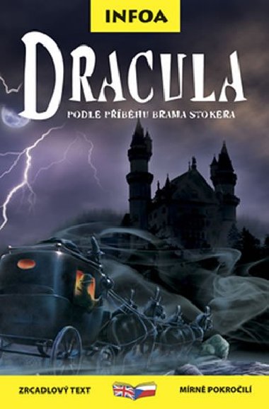 Dracula - Drkula - Zrcadlov etba - Mike Stocks; Bram Stoker