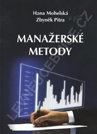 Manaersk metody - Mohelsk Hana, Pitra Zbynk