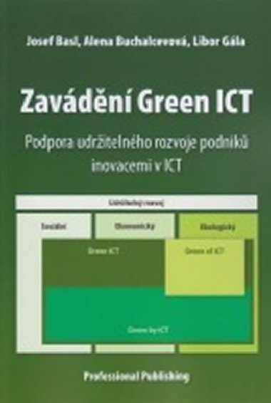 Zavdn Green ICT - kolektiv autor