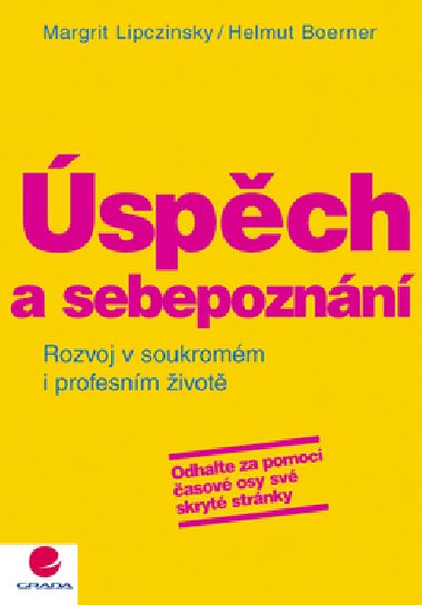 SPCH A SEBEPOZNN - Margit Lipczinsky; Helmut Boerner
