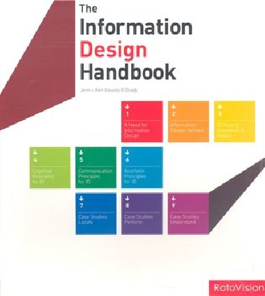 The Information Design Handbook - Jenn Vysocky O`Grady,Ken Vysocky O`Grady
