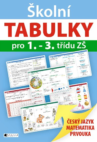 koln TABULKY pro 1.-3. tdu Z - esk jazyk, matematika, prvouka - Fragment