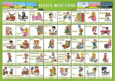 Daily Routine - Kadodenn aktivity - Naun karta - Computer Media