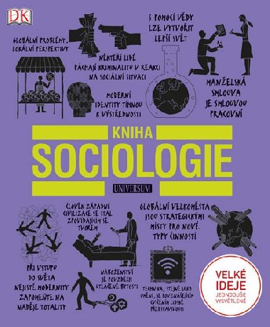 Kniha sociologie - Dorling Kindersley