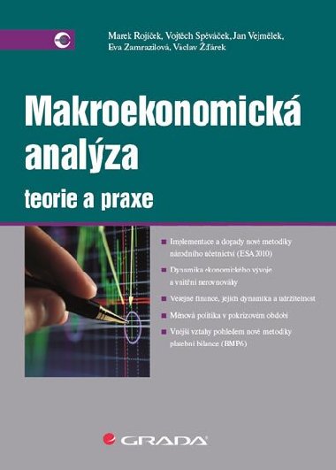 Makroekonomick analza - teorie a praxe - Vojtch Spvek; Vclav rek