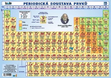 Periodick soustava prvk (A5) - Petr Kupka