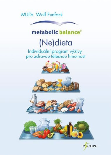 Metabolick rovnovha: (Ne)dieta - Wolf Funfack