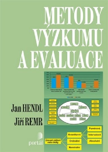 Metody vzkumu a evaluace - Jan Hendl; Ji Remr