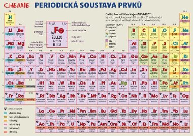 Chemie - Periodická soustava prvků - Lenka Harvanová