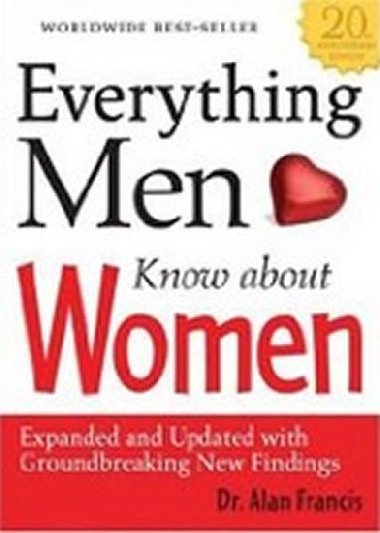 Everything Men Know about Wome - neuveden