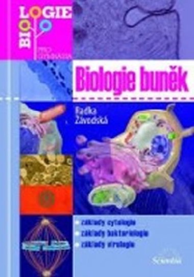 BIOLOGIE BUNK - Radka Zvodsk