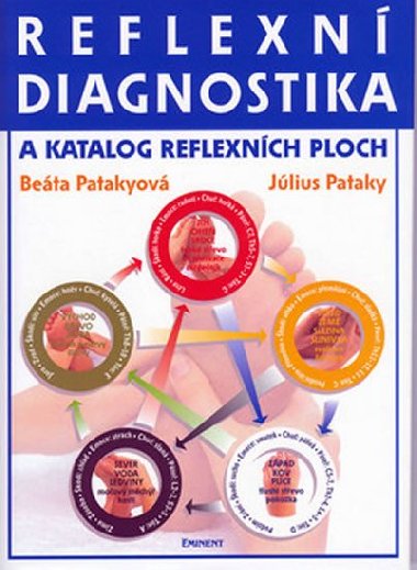 Reflexn diagnostika a katalog reflexnch ploch - Beta, Jlius Patakyovi