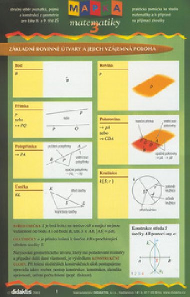 Mapka matematiky 3 - Didaktis